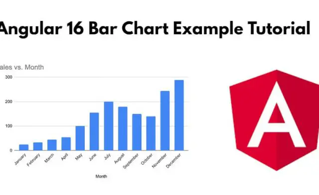 Angular 16 Bar Chart Tutorial